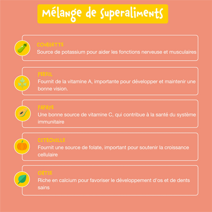 Croquettes sans céréales pour chiots à la dinde Bien-Être+ Shiva & Mia